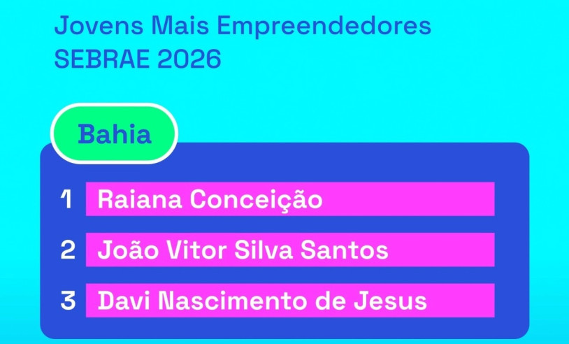 ASN Bahia - Agência Sebrae de Notícias