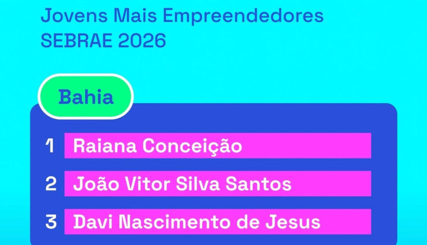ASN Bahia - Agência Sebrae de Notícias
