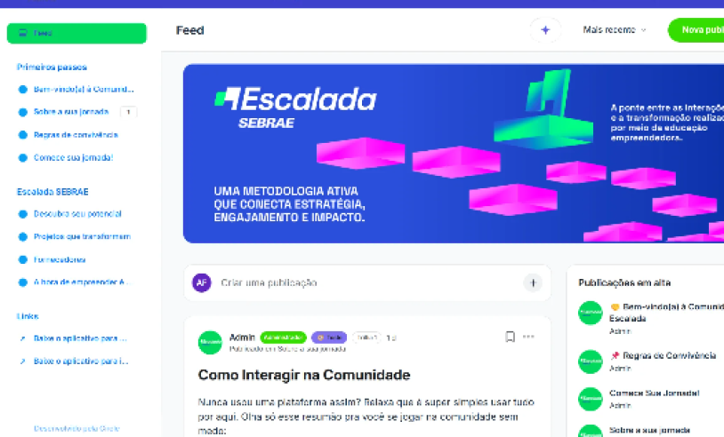 ASN Bahia - Agência Sebrae de Notícias
